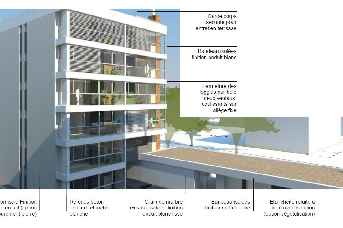 #renovationthermiquecopro #doucetarchitectes
