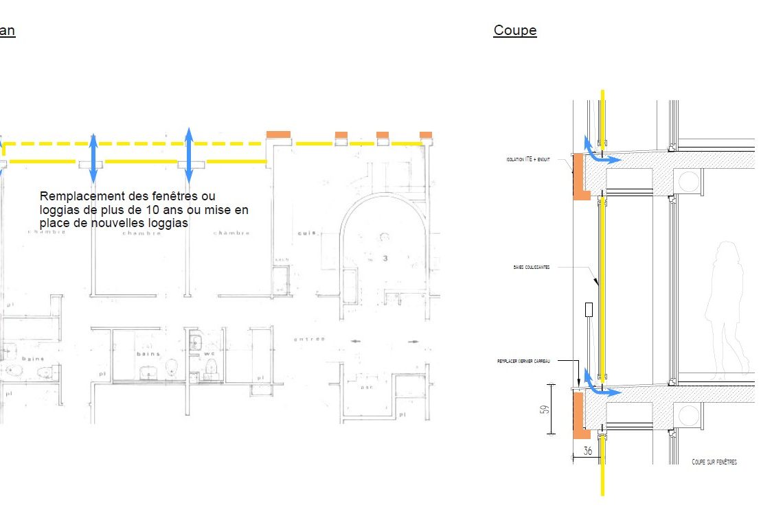 #renovationthermiquecopro #doucetarchitectes