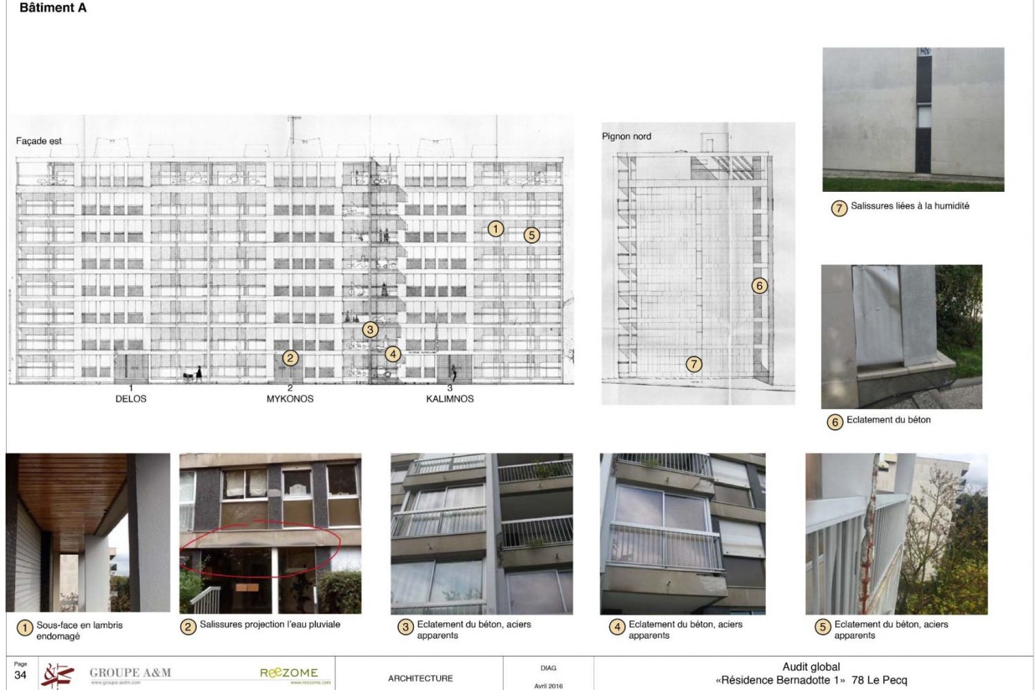 #renovationthermiquecopro #doucetarchitectes